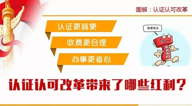 认证认可改革
