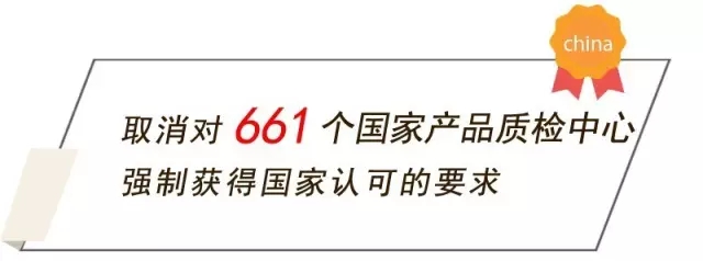 六项改革