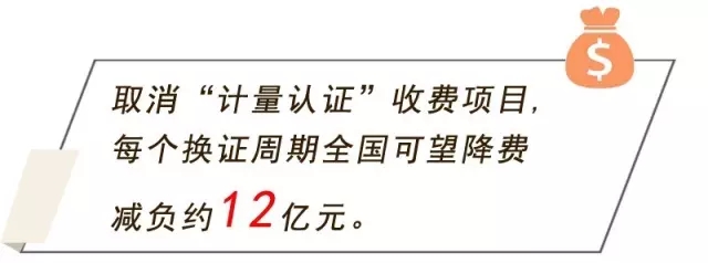 六项改革