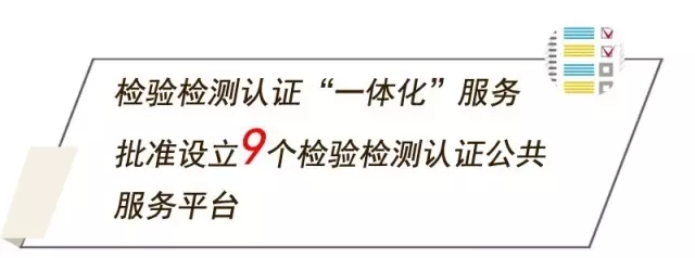 检验检测认证
