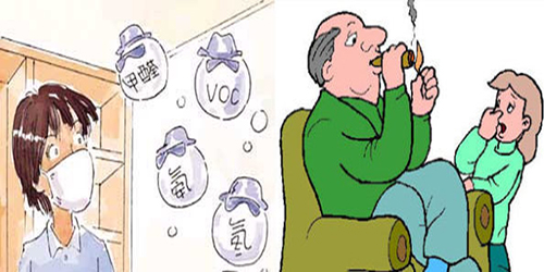 空气检测