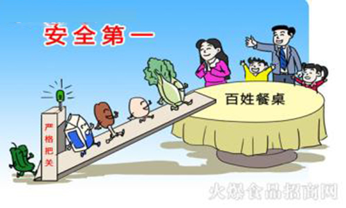 食品检测机构