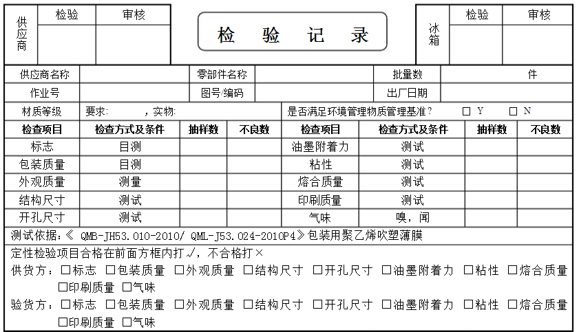手袋检测标准，手袋检测报告