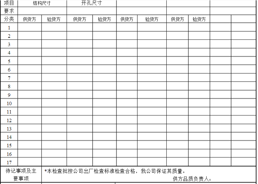 手袋检测