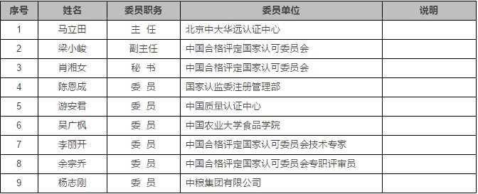 认证机构