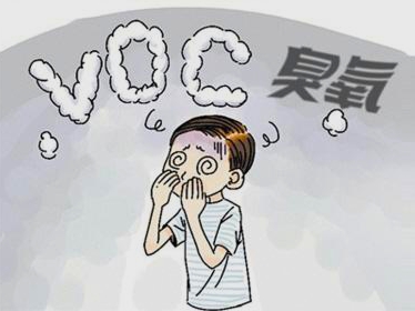 voc对人体有害