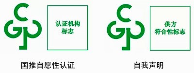 中国RoHS必须在“国推自愿性认证”和“自我声明”中选择一项